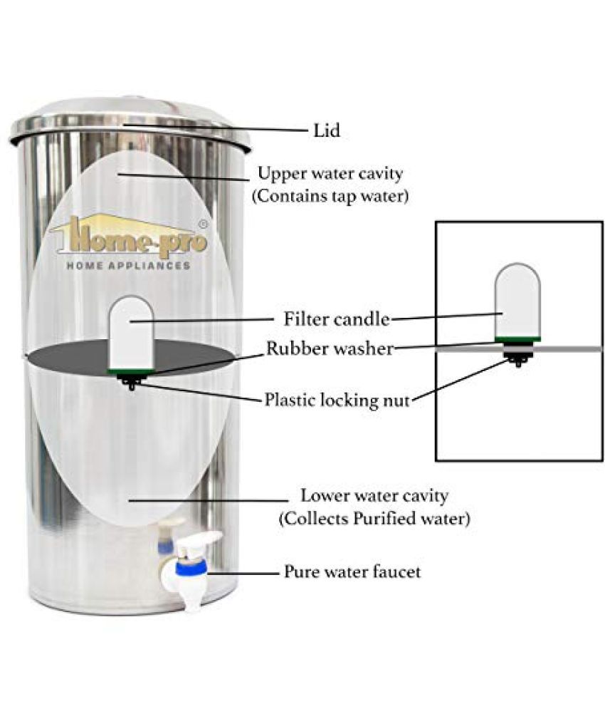 HomePro - Stainless Steel None Electric Water Filter